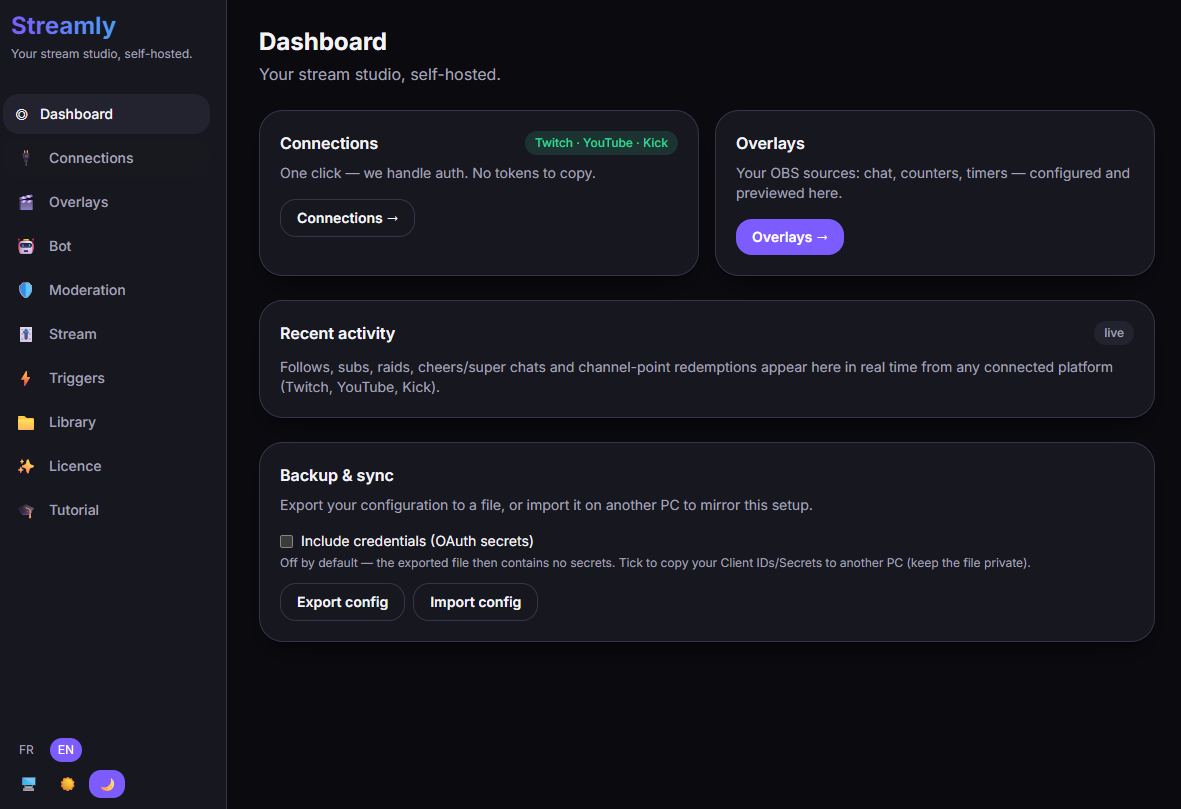Dashboard